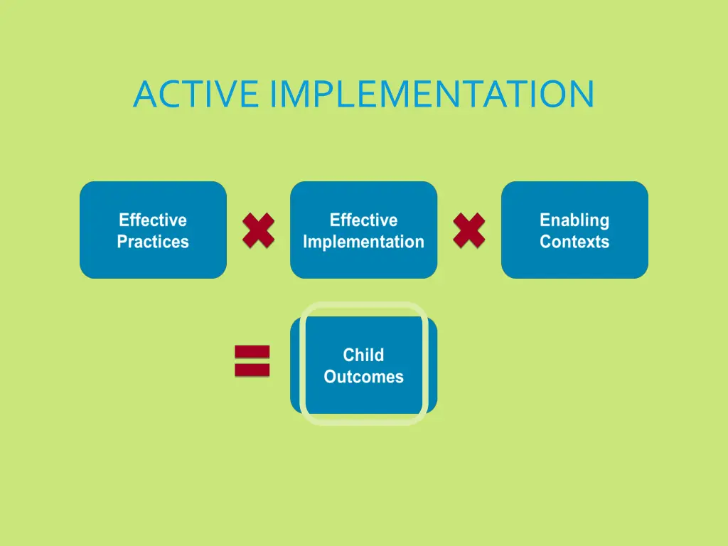 active implementation