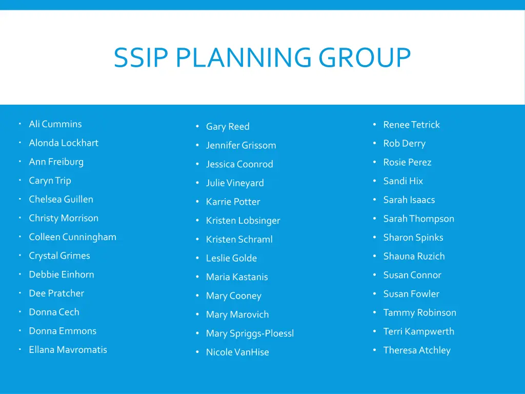 ssip planning group