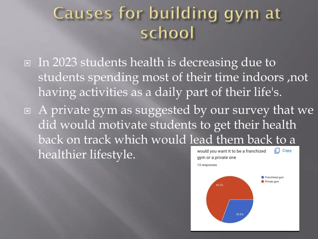 in 2023 students health is decreasing