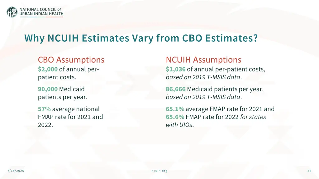 why ncuih estimates vary from cbo estimates