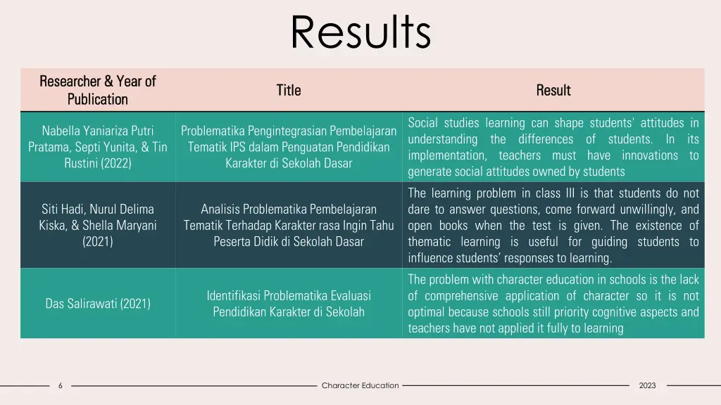 results 1