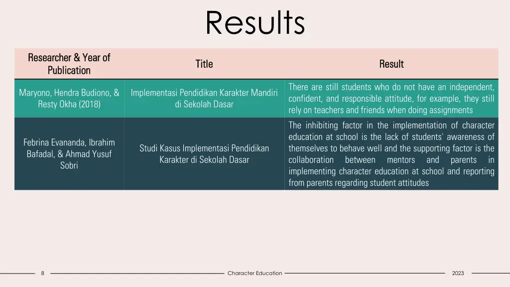 results 3