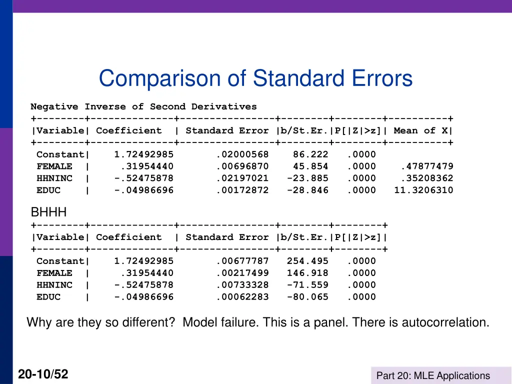 comparison of standard errors
