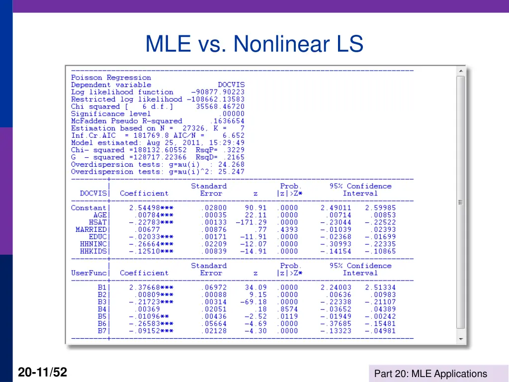 mle vs nonlinear ls