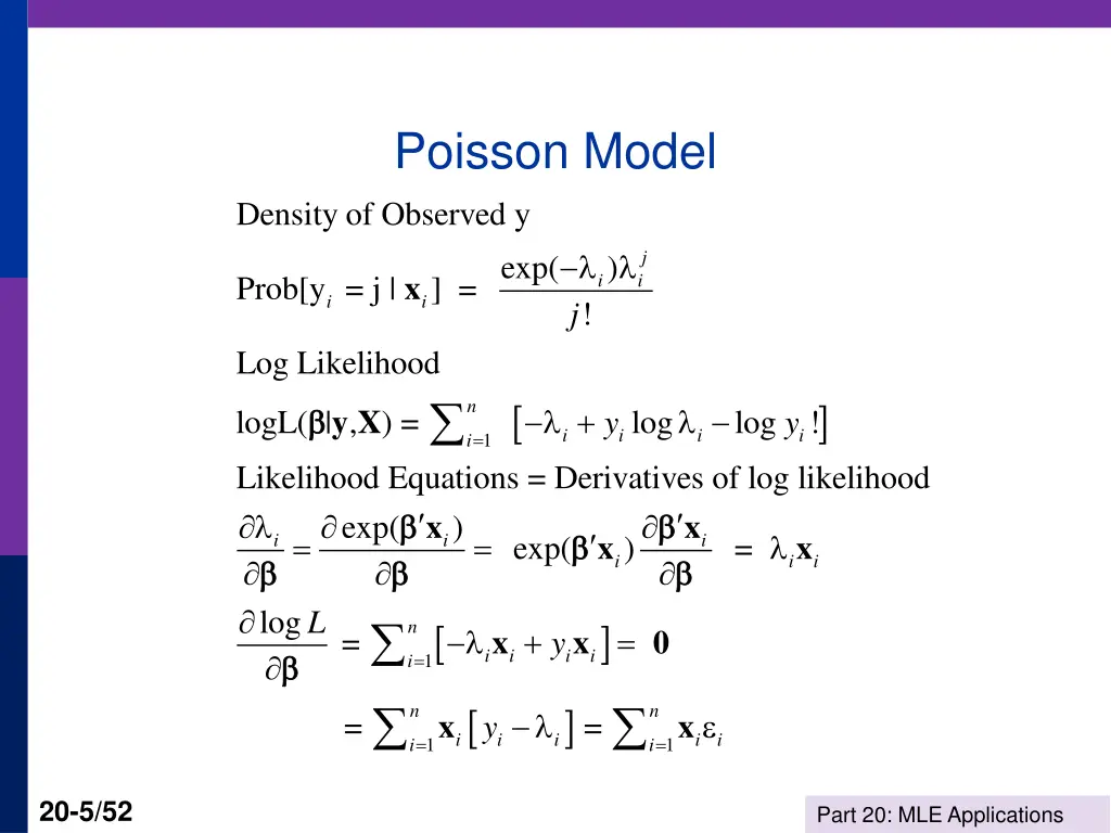 poisson model density of observed y
