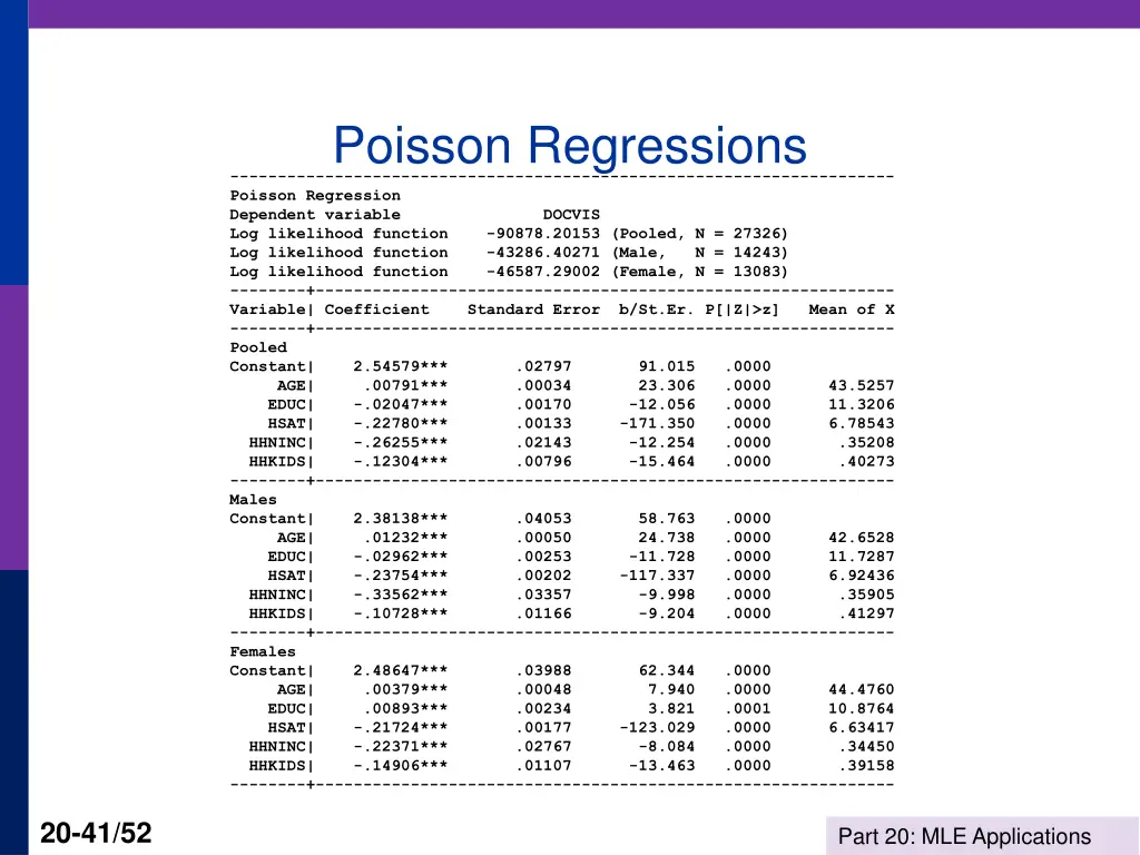 poisson regressions poisson regression dependent