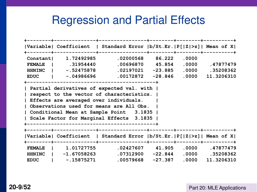 regression and partial effects