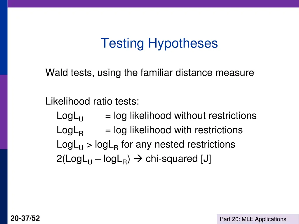 testing hypotheses