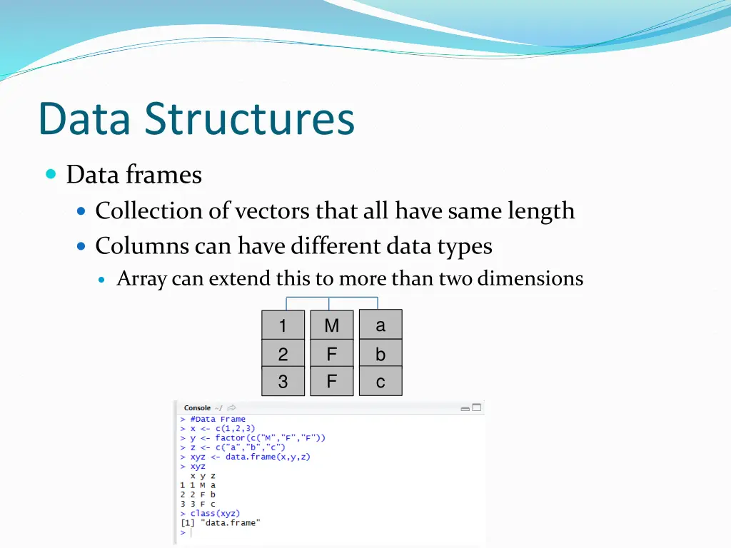 data structures 3