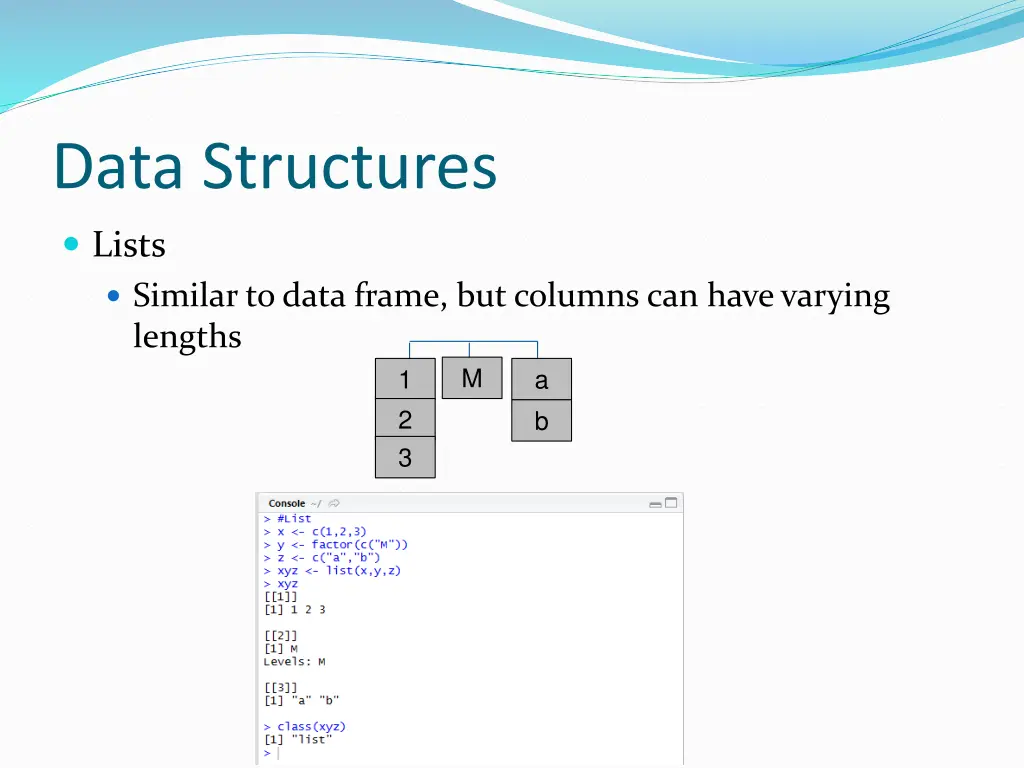 data structures 4
