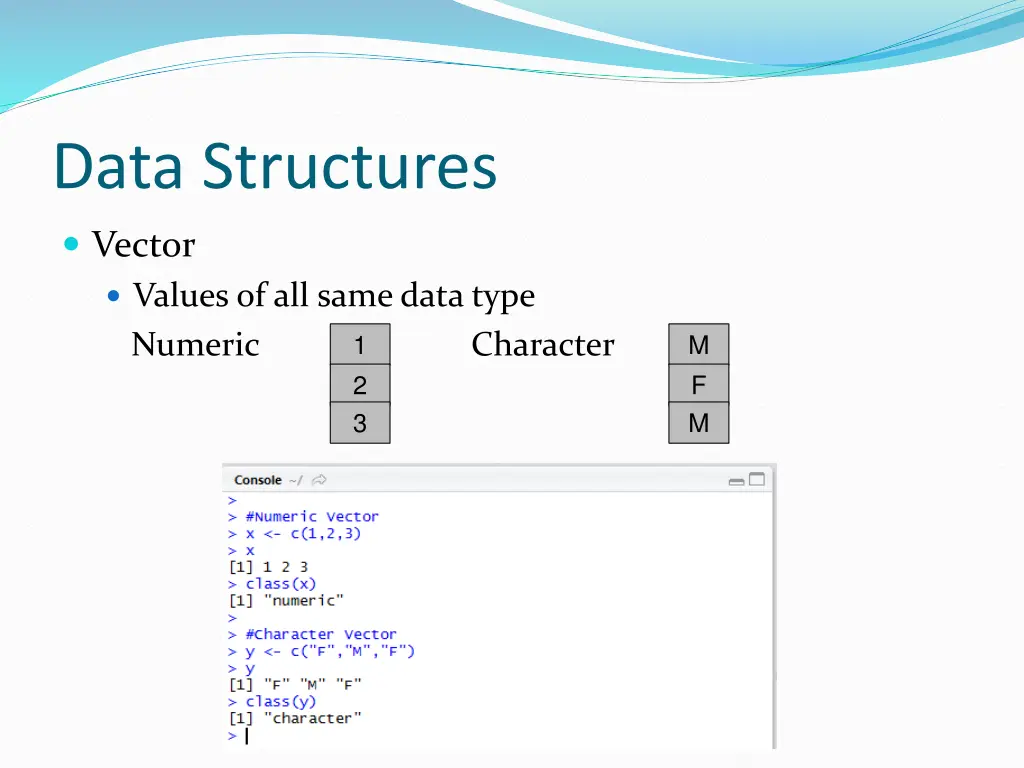 data structures