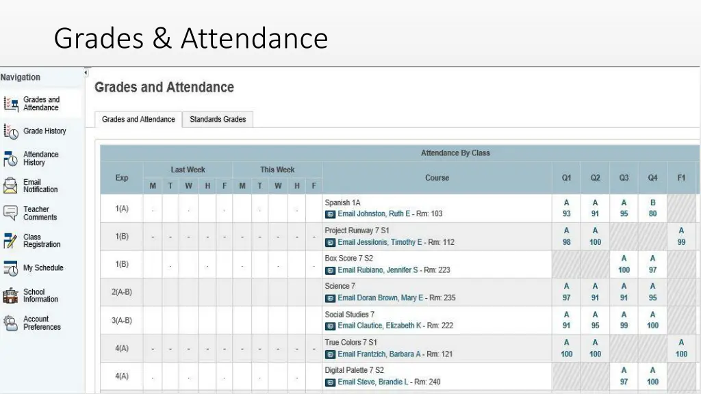 grades attendance