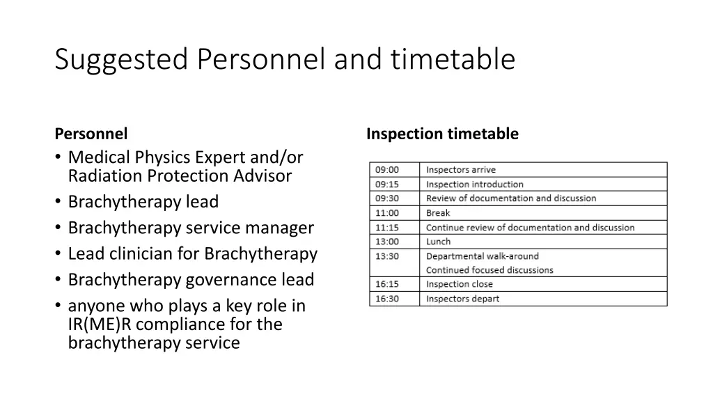 suggested personnel and timetable