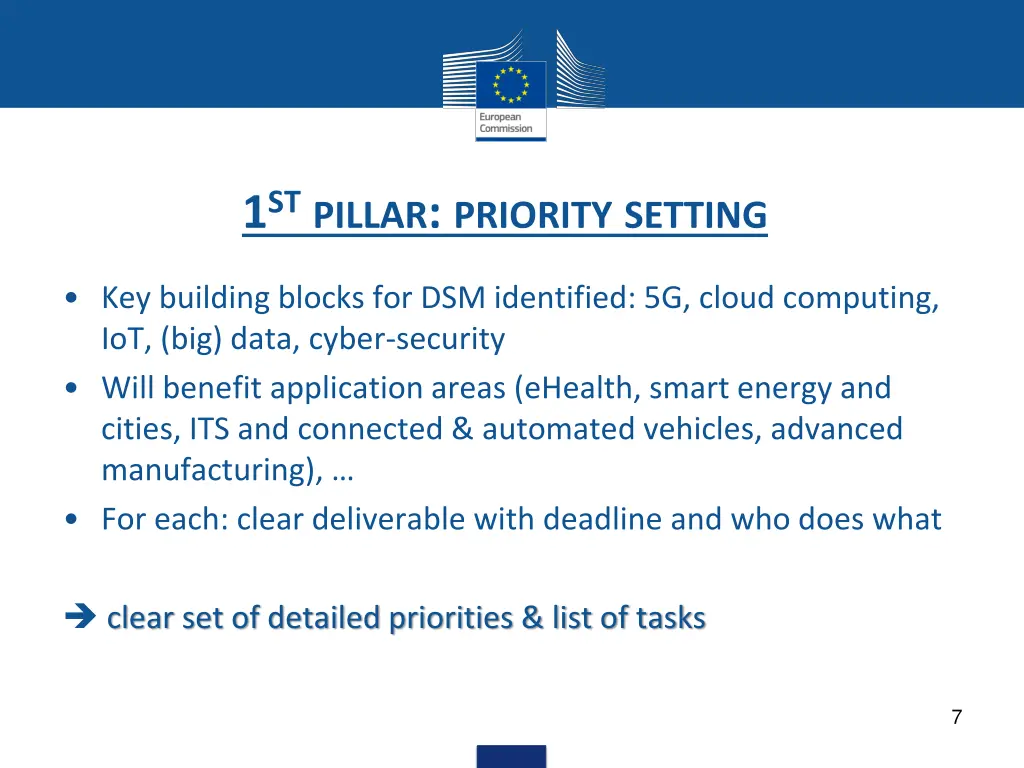 1 st pillar priority setting