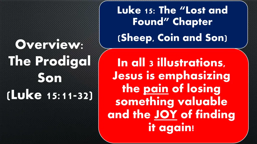 luke 15 the lost and found chapter