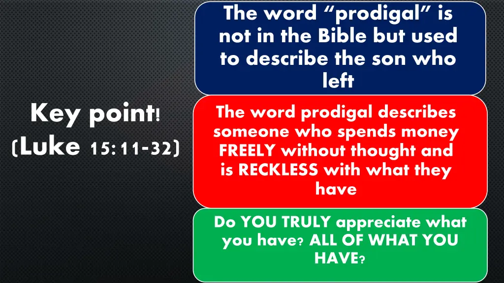 the word prodigal is not in the bible but used