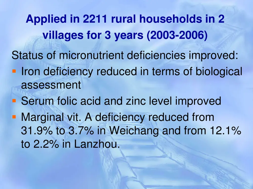 applied in 2211 rural households in 2 villages
