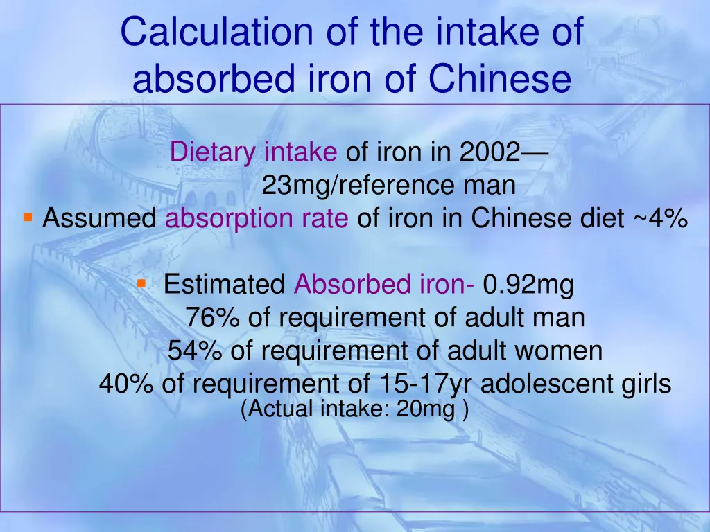 calculation of the intake of absorbed iron