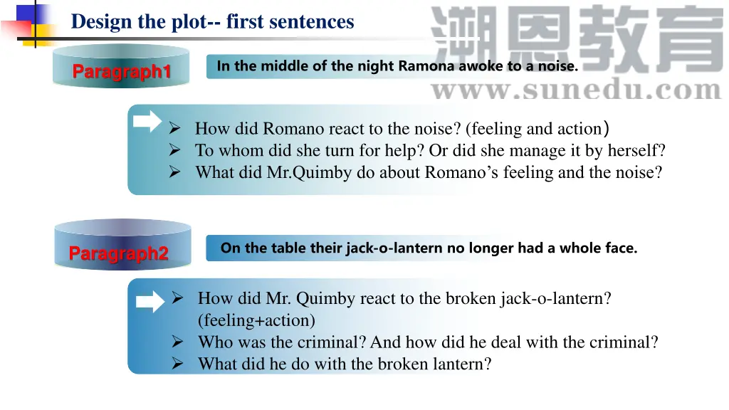 design the plot first sentences