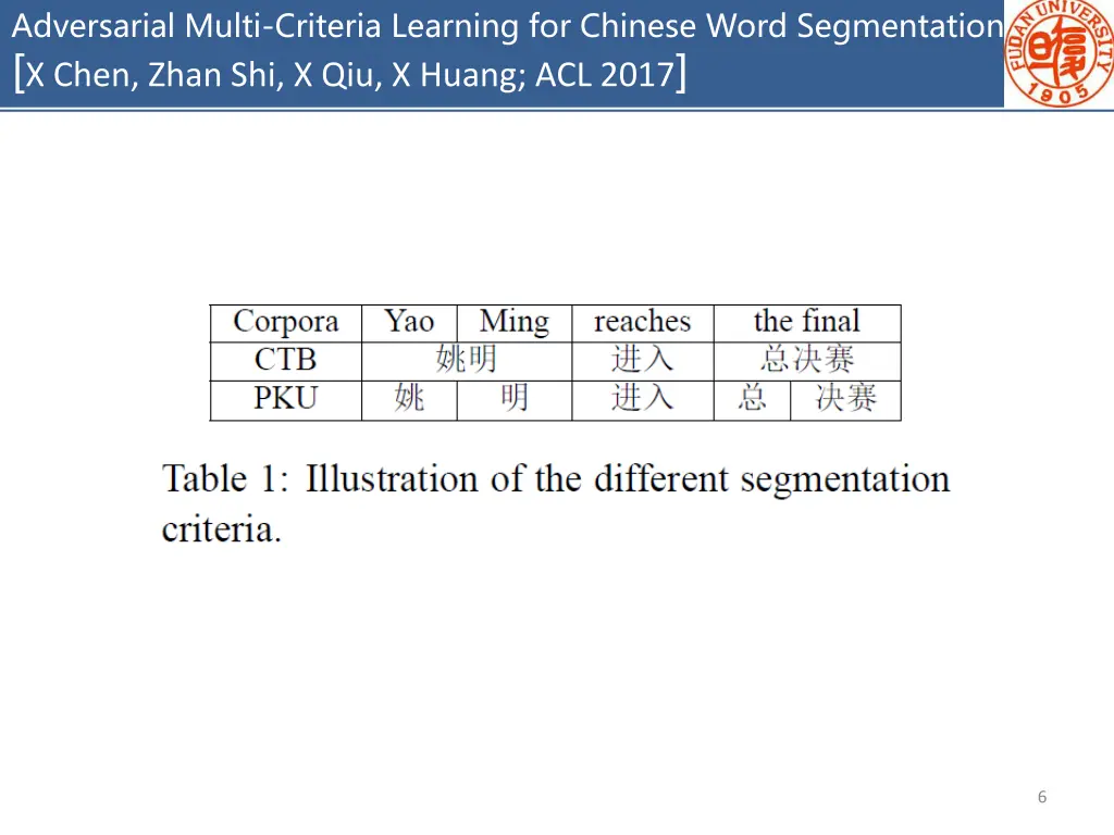 adversarial multi criteria learning for chinese 1