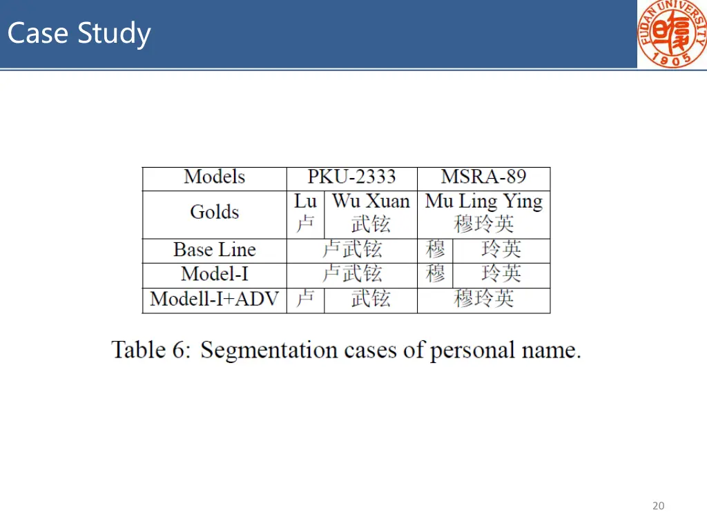 case study