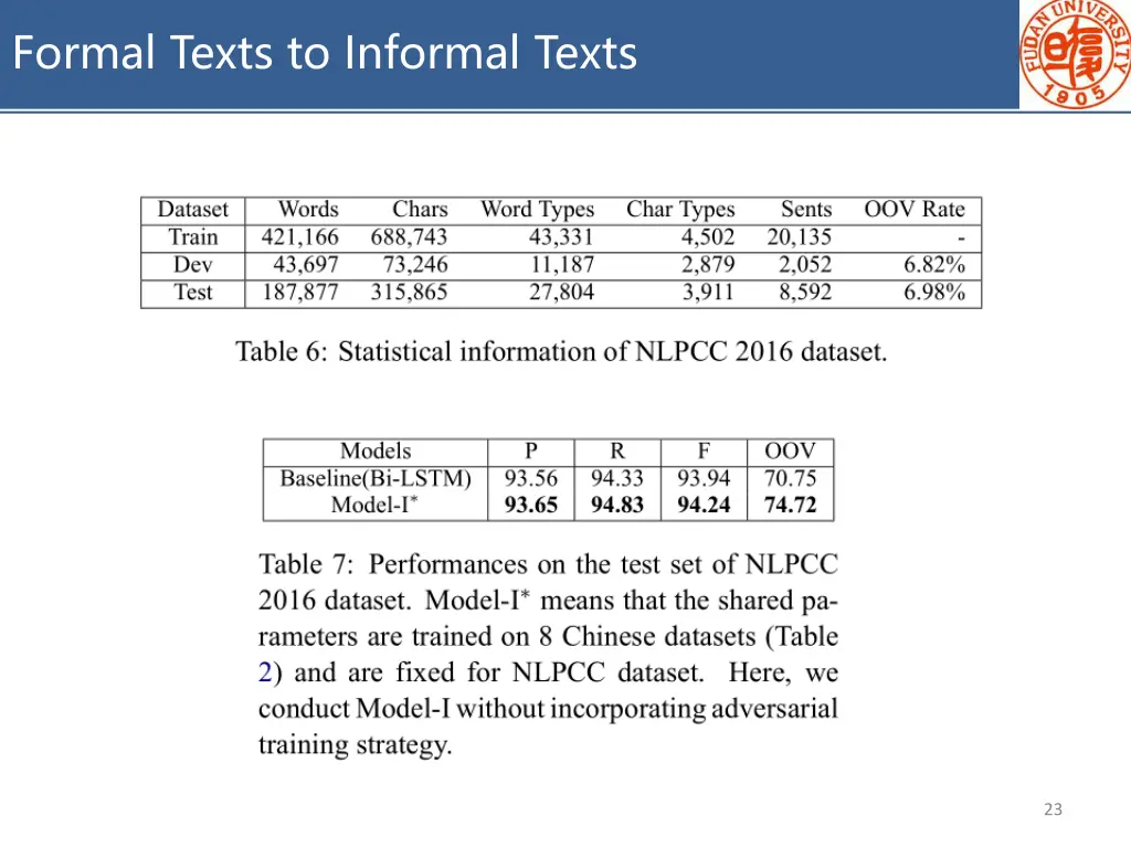 formal texts to informal texts