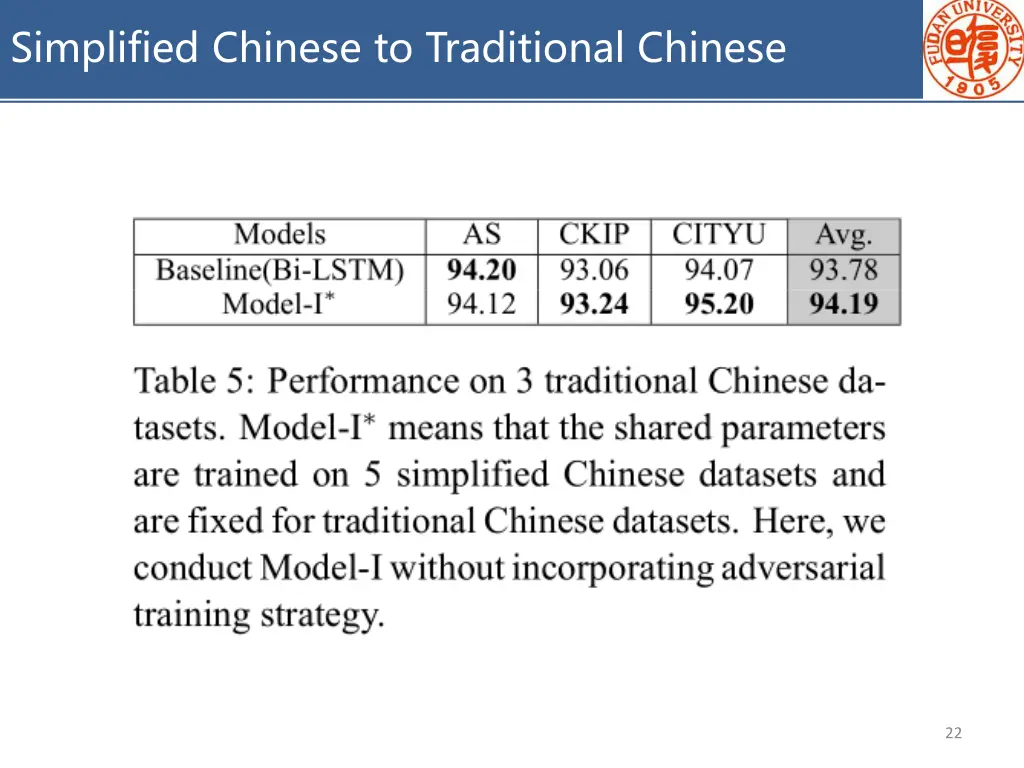 simplified chinese to traditional chinese