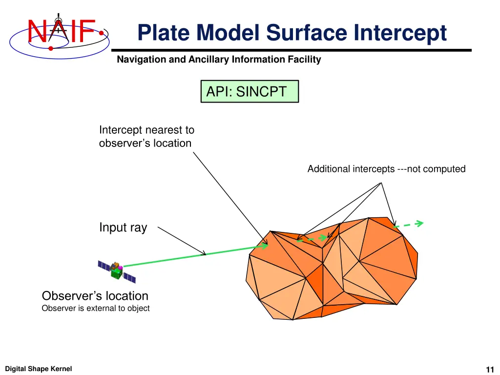 slide11