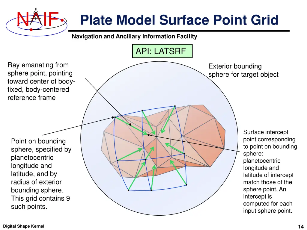 slide14