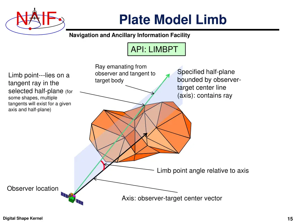 slide15