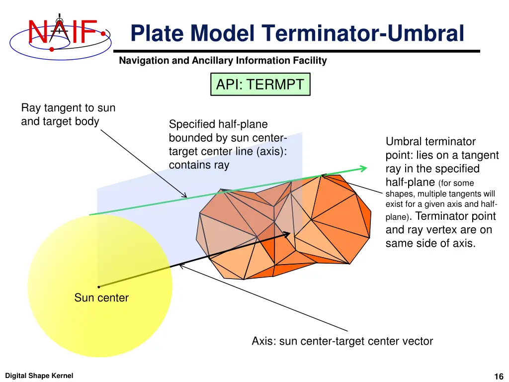 slide16