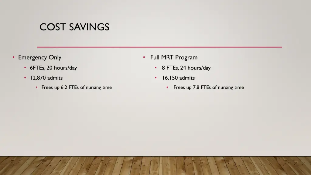 cost savings