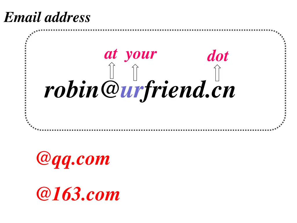 robin@urfriend cn