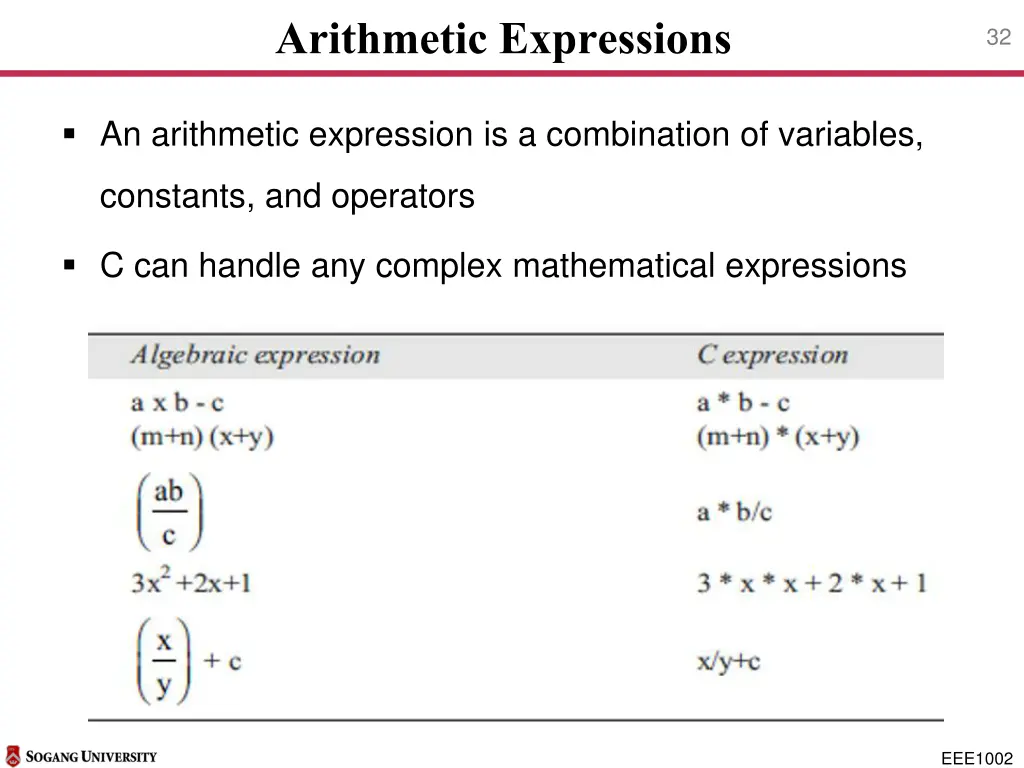 arithmetic expressions