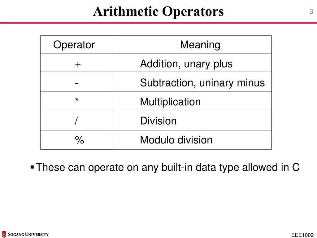 arithmetic operators