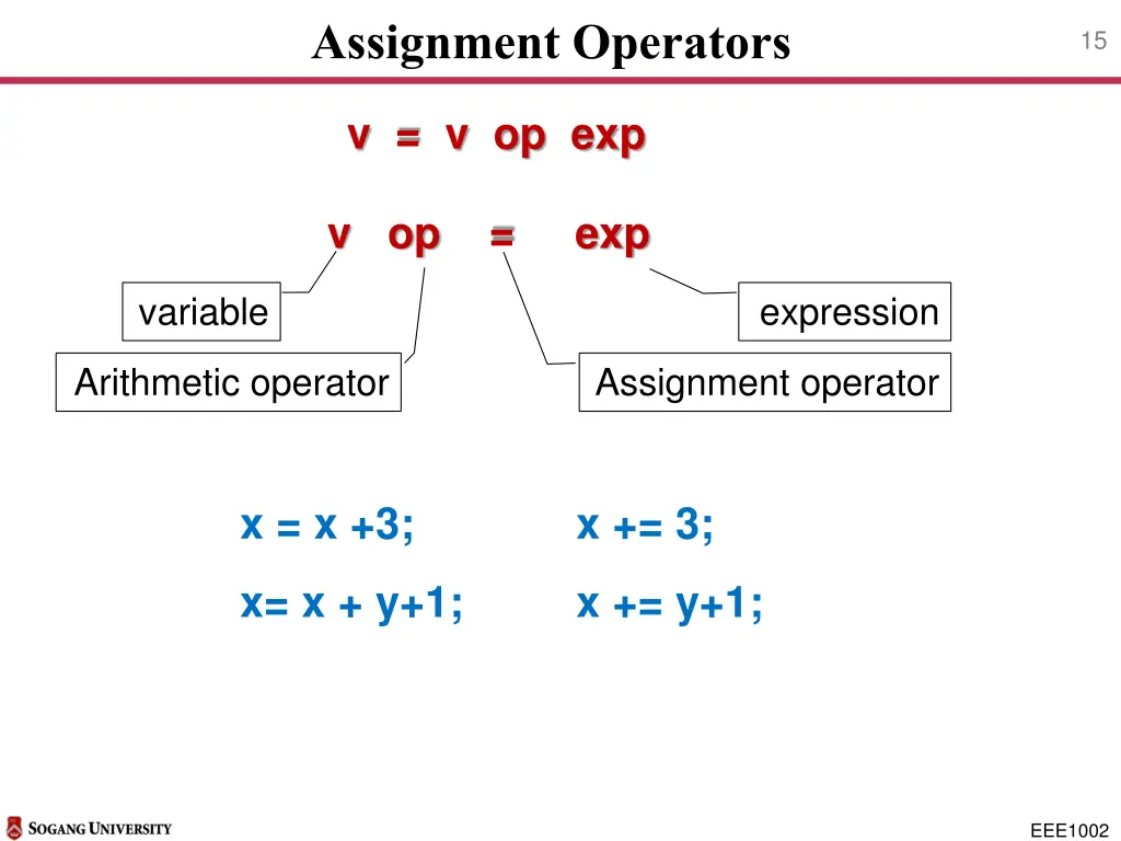 assignment operators