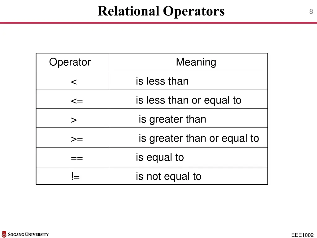 relational operators
