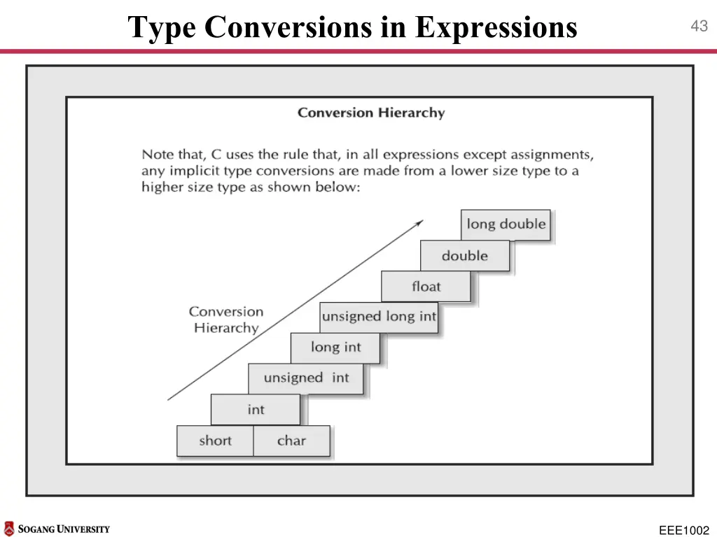type conversions in expressions 4