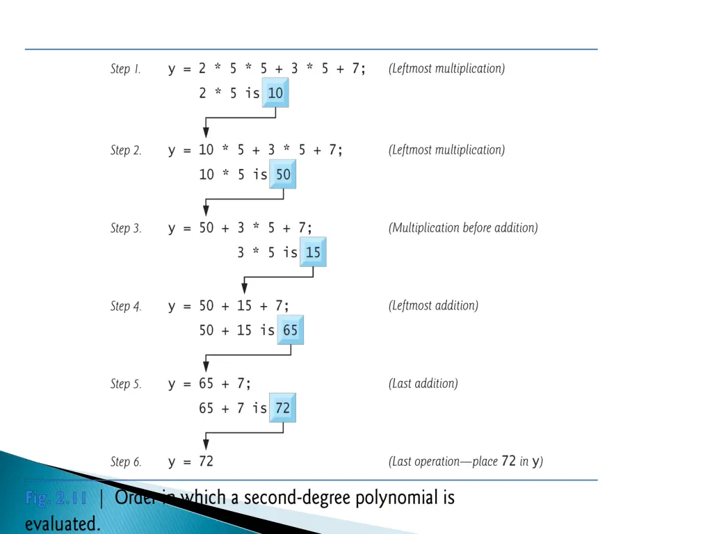 slide12