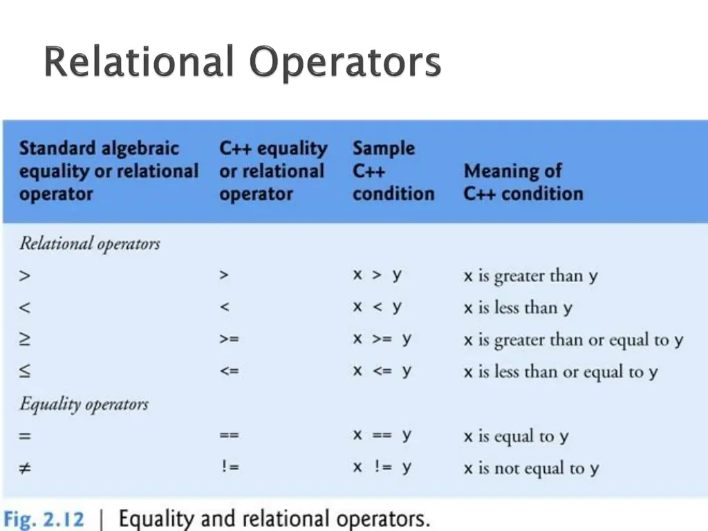 slide15