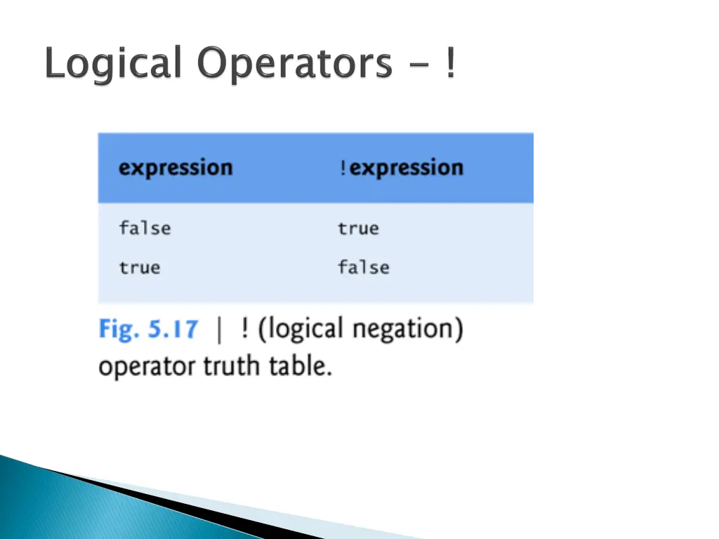 slide23