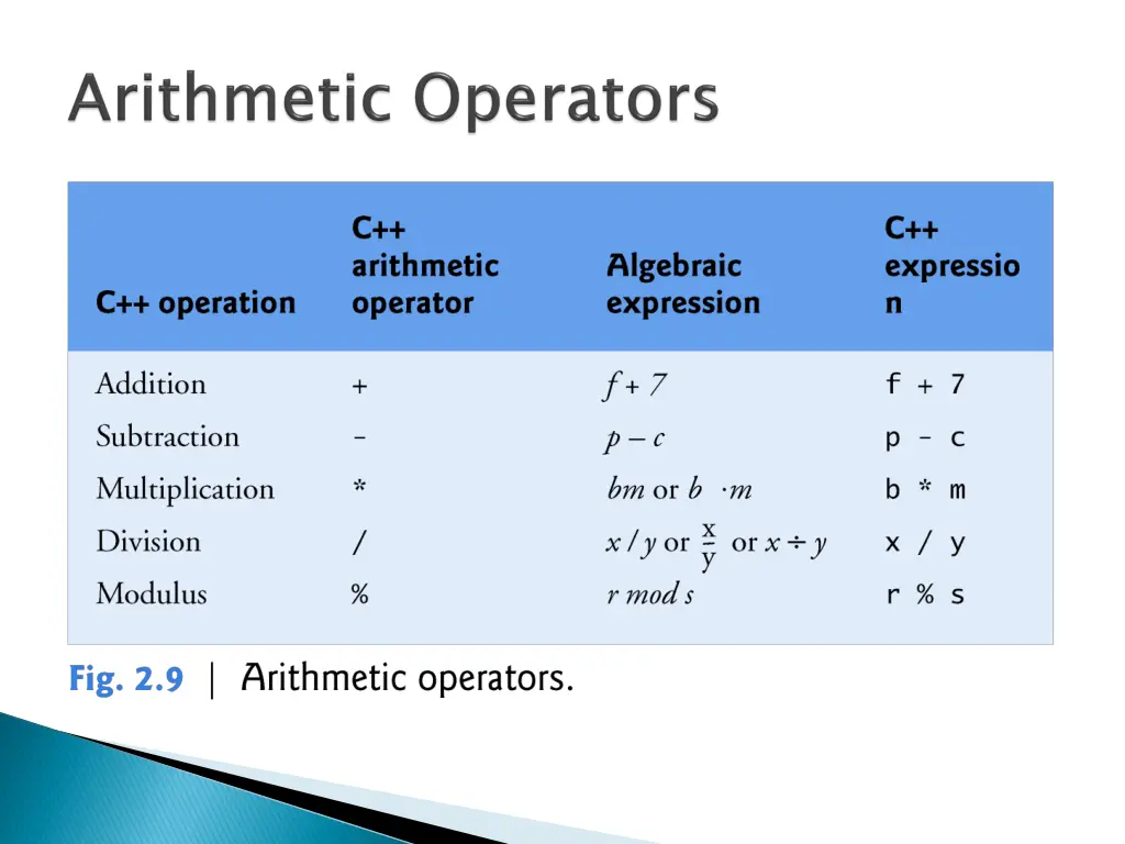 slide8