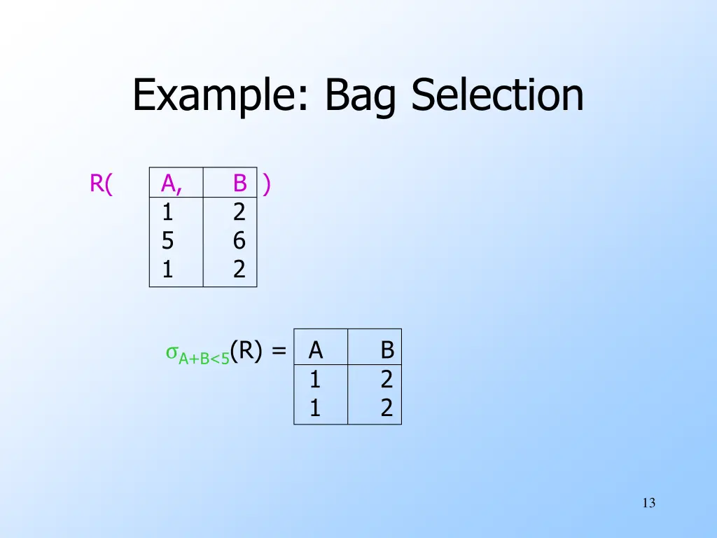 example bag selection
