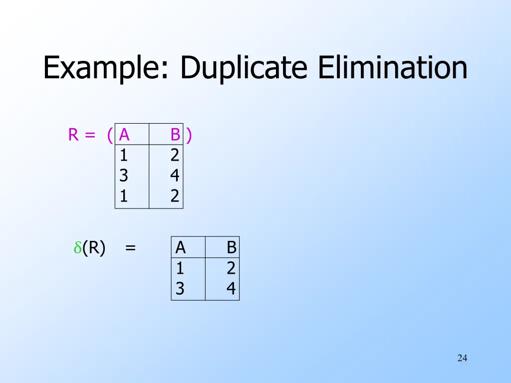 example duplicate elimination