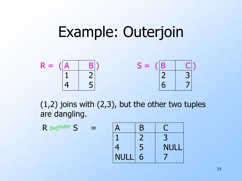example outerjoin