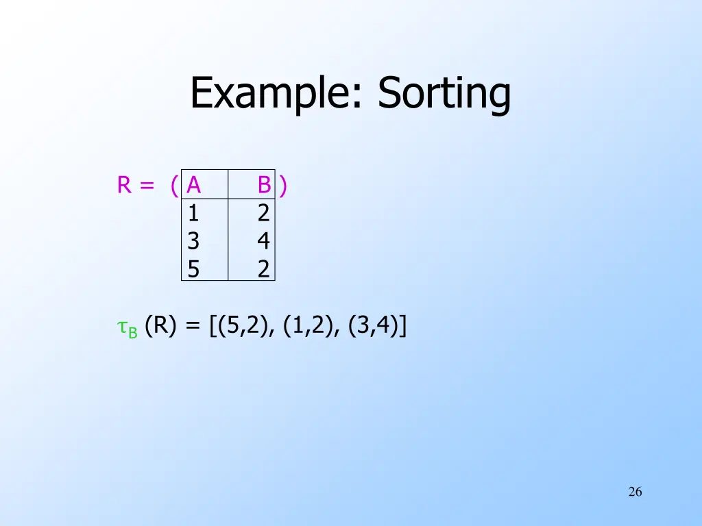 example sorting