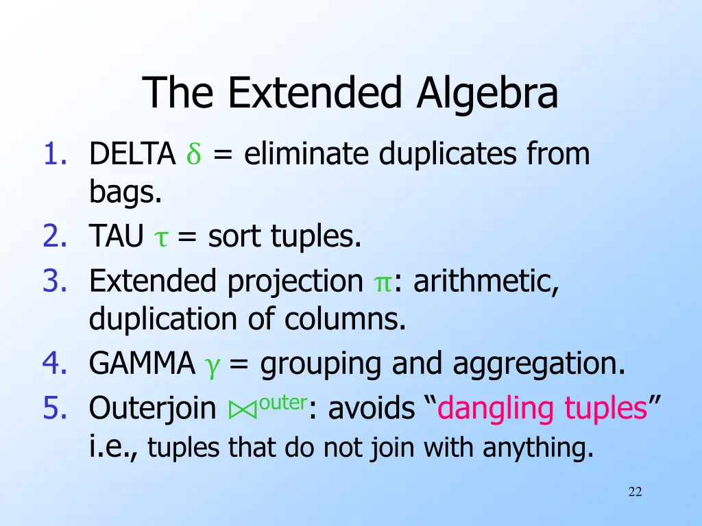 the extended algebra