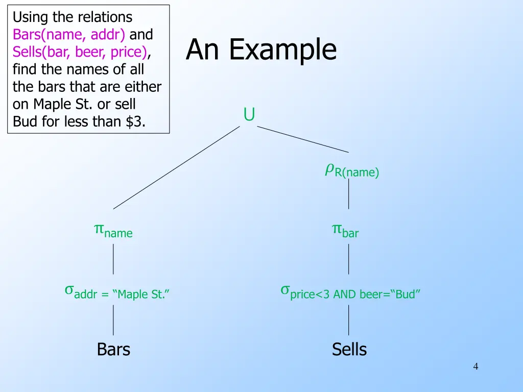 using the relations bars name addr and sells