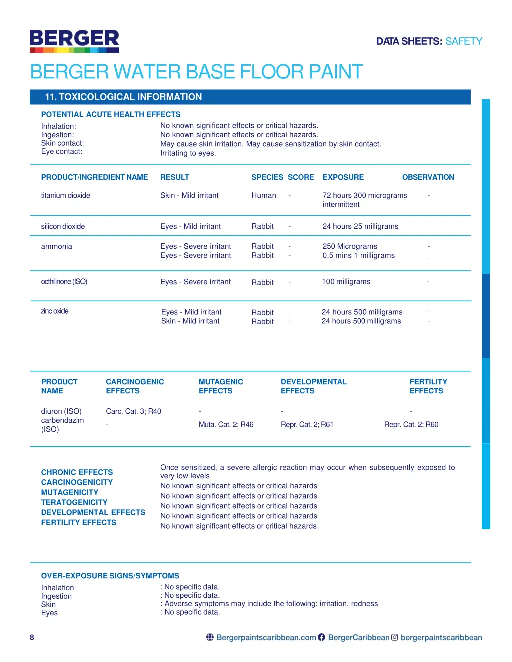da tasheets safety 6