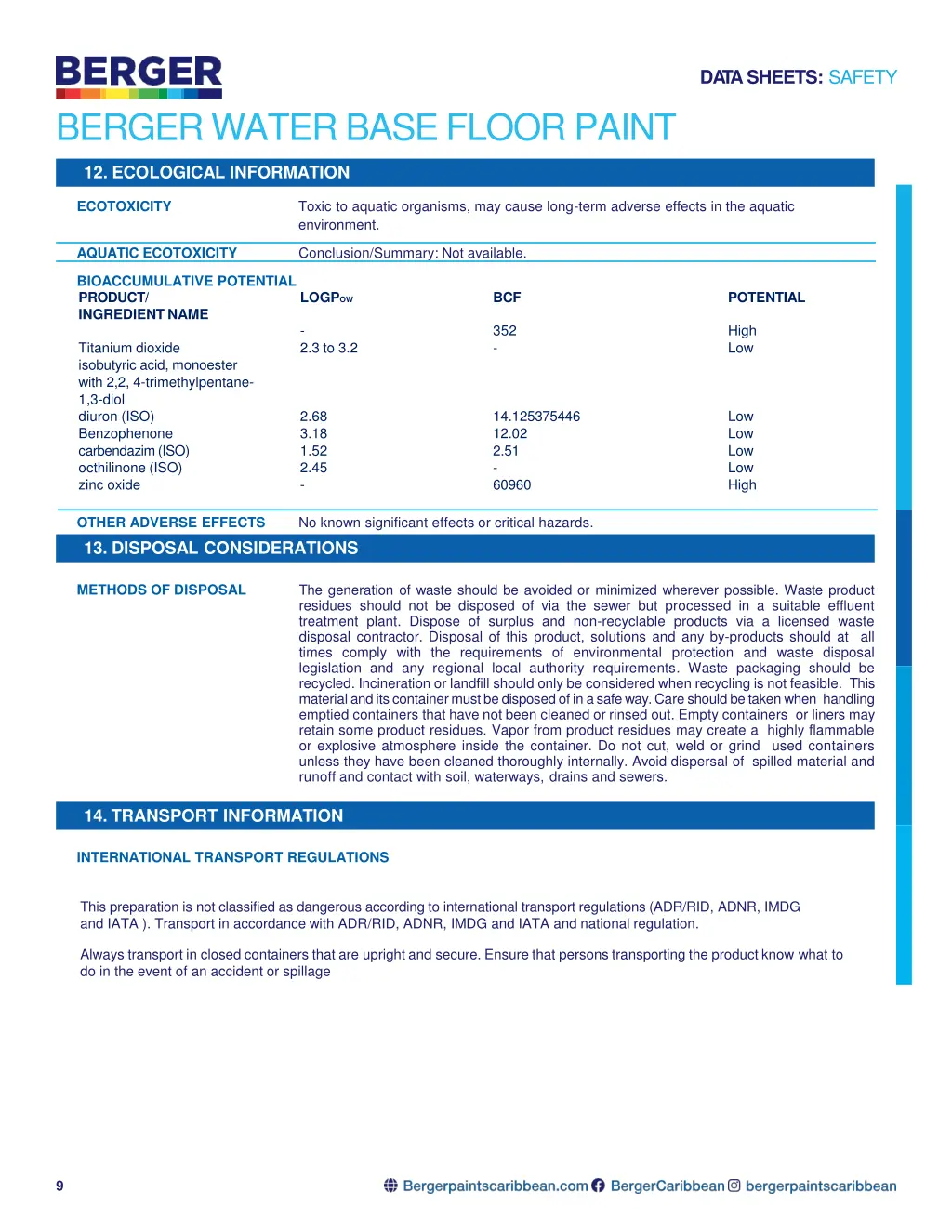 da tasheets safety 7
